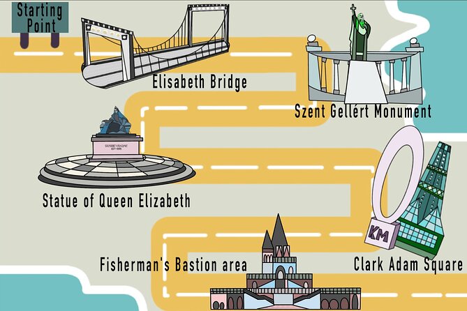1.5 Hour Budapest Segway Tour - To The Castle Area - Key things to know before you go