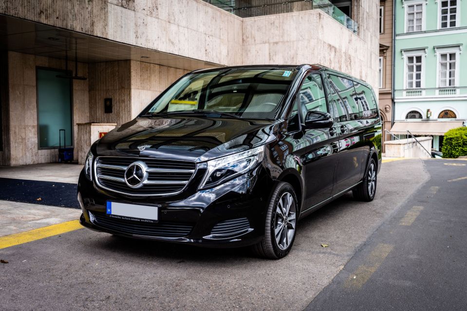 Budapest: Private Luxury Sightseeing Tour - Who should book this private luxury Budapest tour?