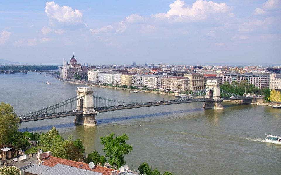 Budapest: Walking Tour in German - A simple booking checklist before you commit