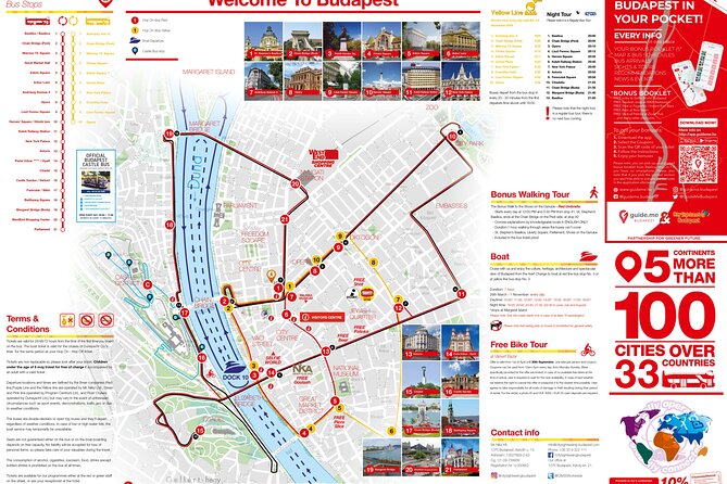 City Sightseeing Budapest Hop-On Hop-Off Bus and Boat Tour - A Smart First Hour: Basilica to Chain Bridge Views